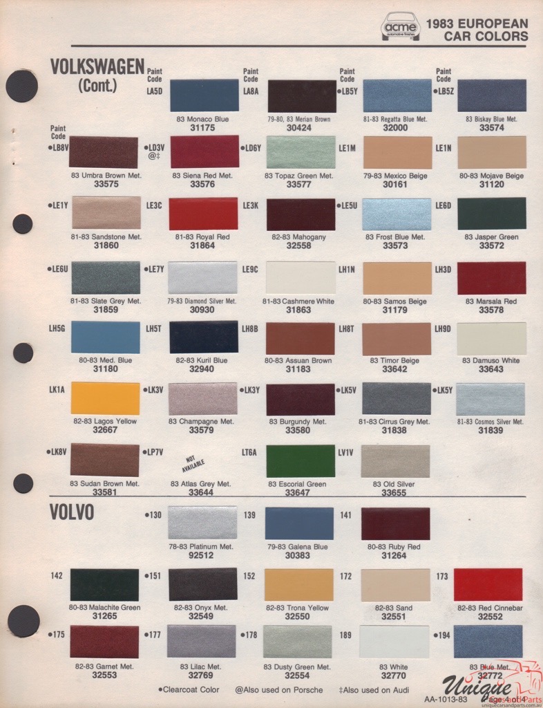 1983 Volkswagen Paint Charts Acme 2